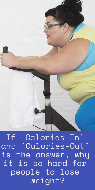Weight Loss and Calories